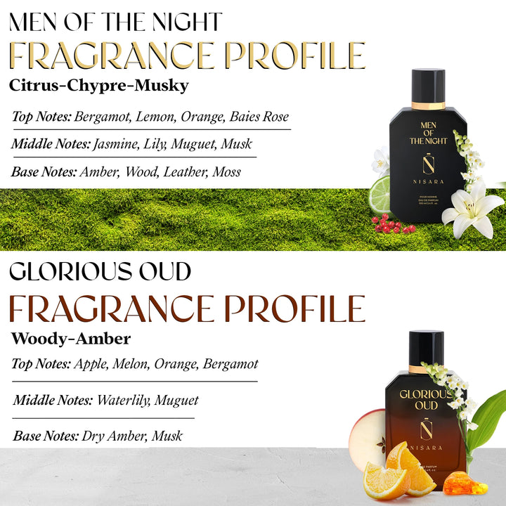 Men of the night & Glorious oud (100ml*2)