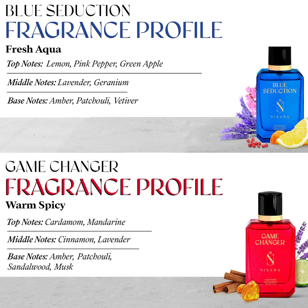 Blue seduction & Game changer (50ml*2)