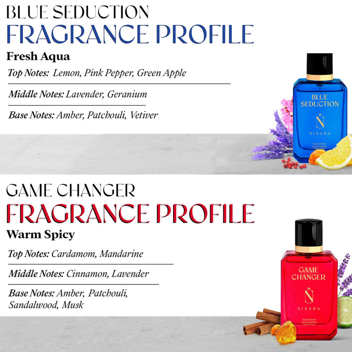 Blue seduction & Game changer (50ml*2)