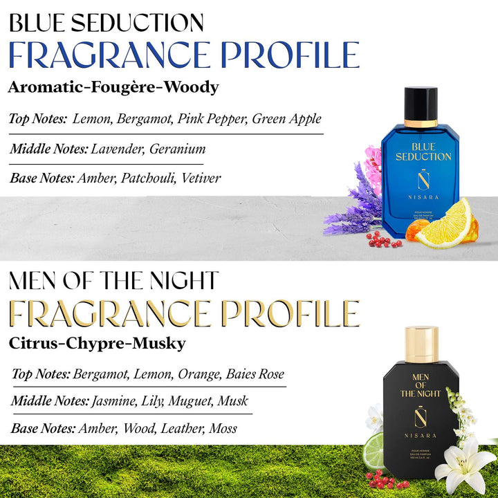 Blue seduction & Men of the night (100ml*2)