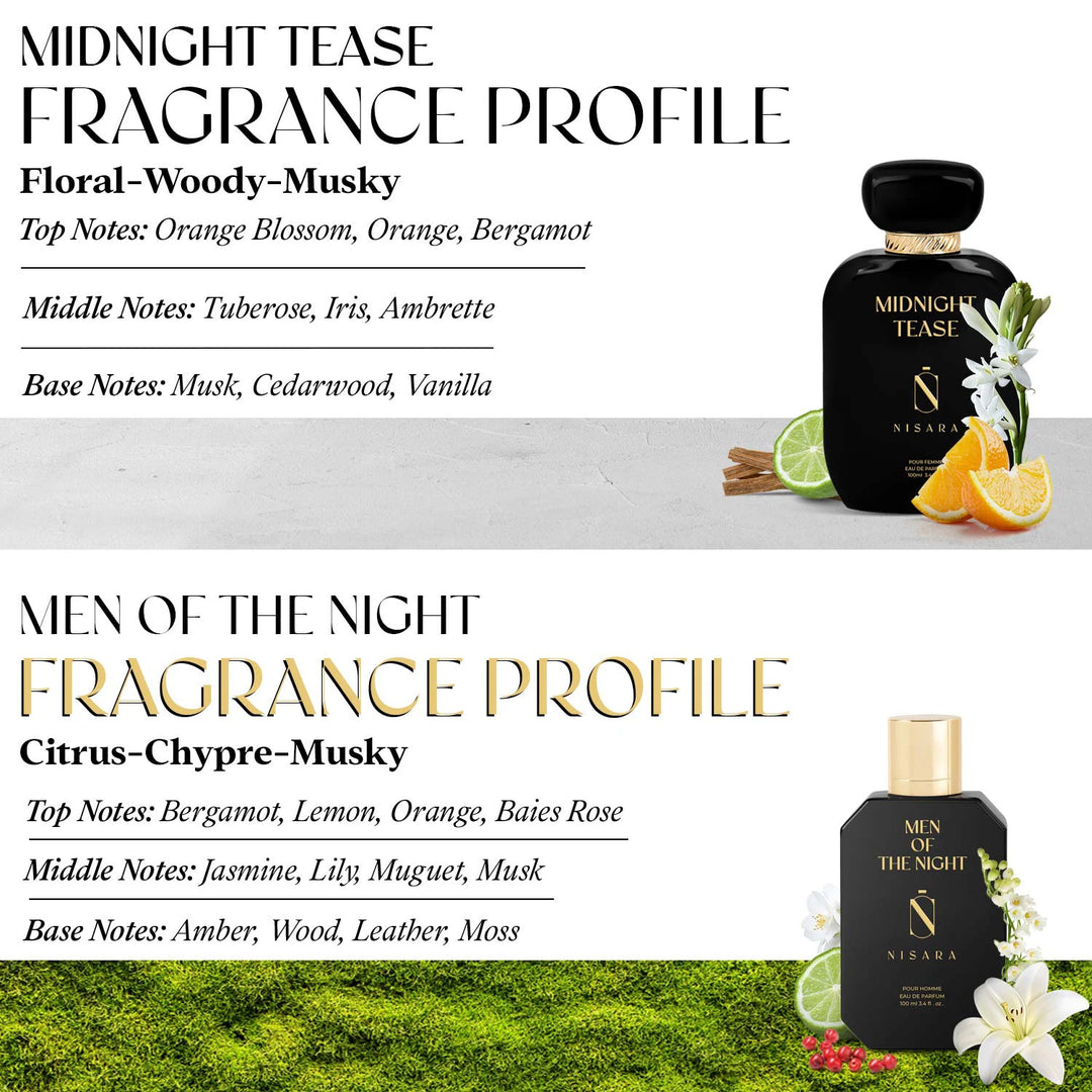 Midnight tease & Men of the night (100ml*2)