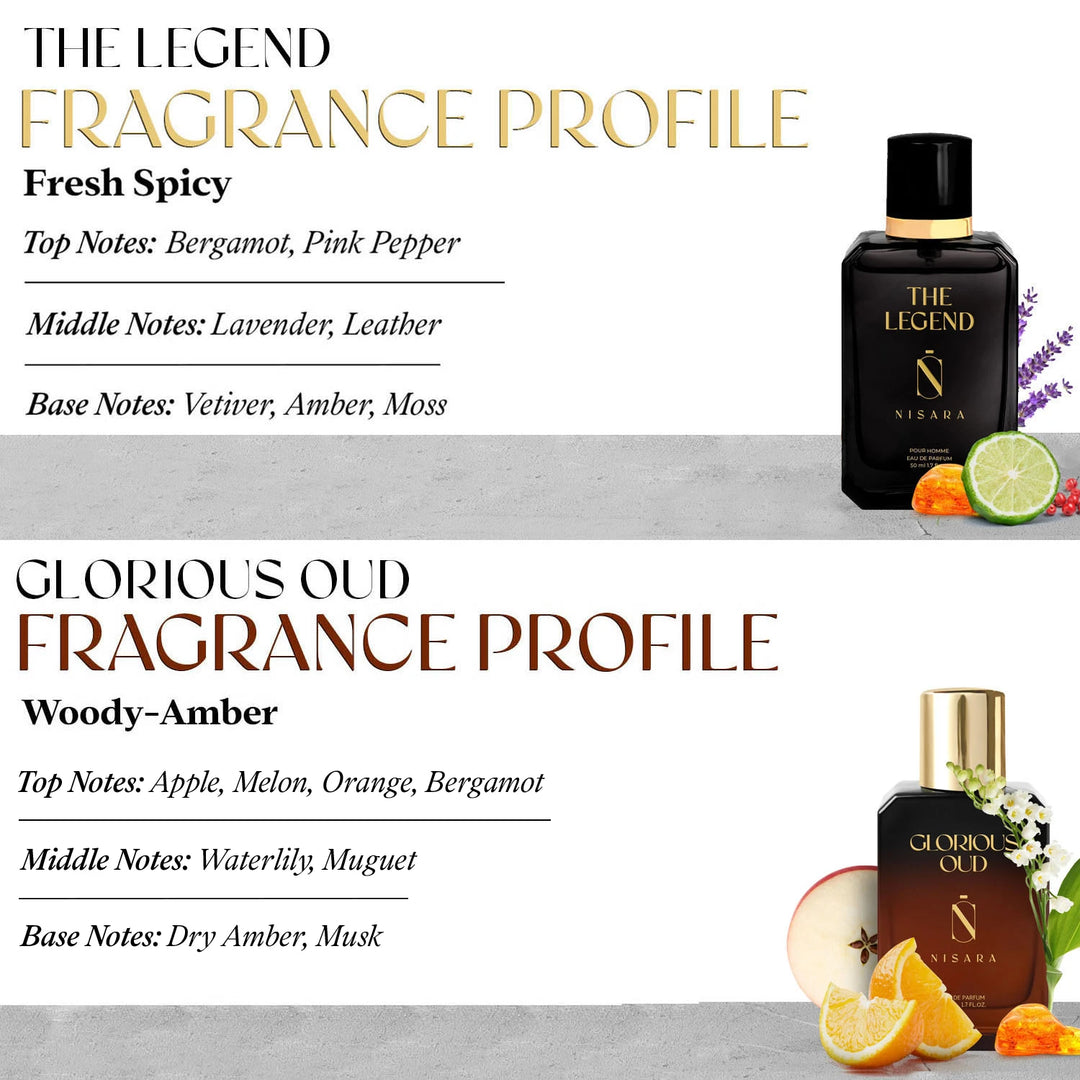 The legend & Glorious oud (50ml*2)