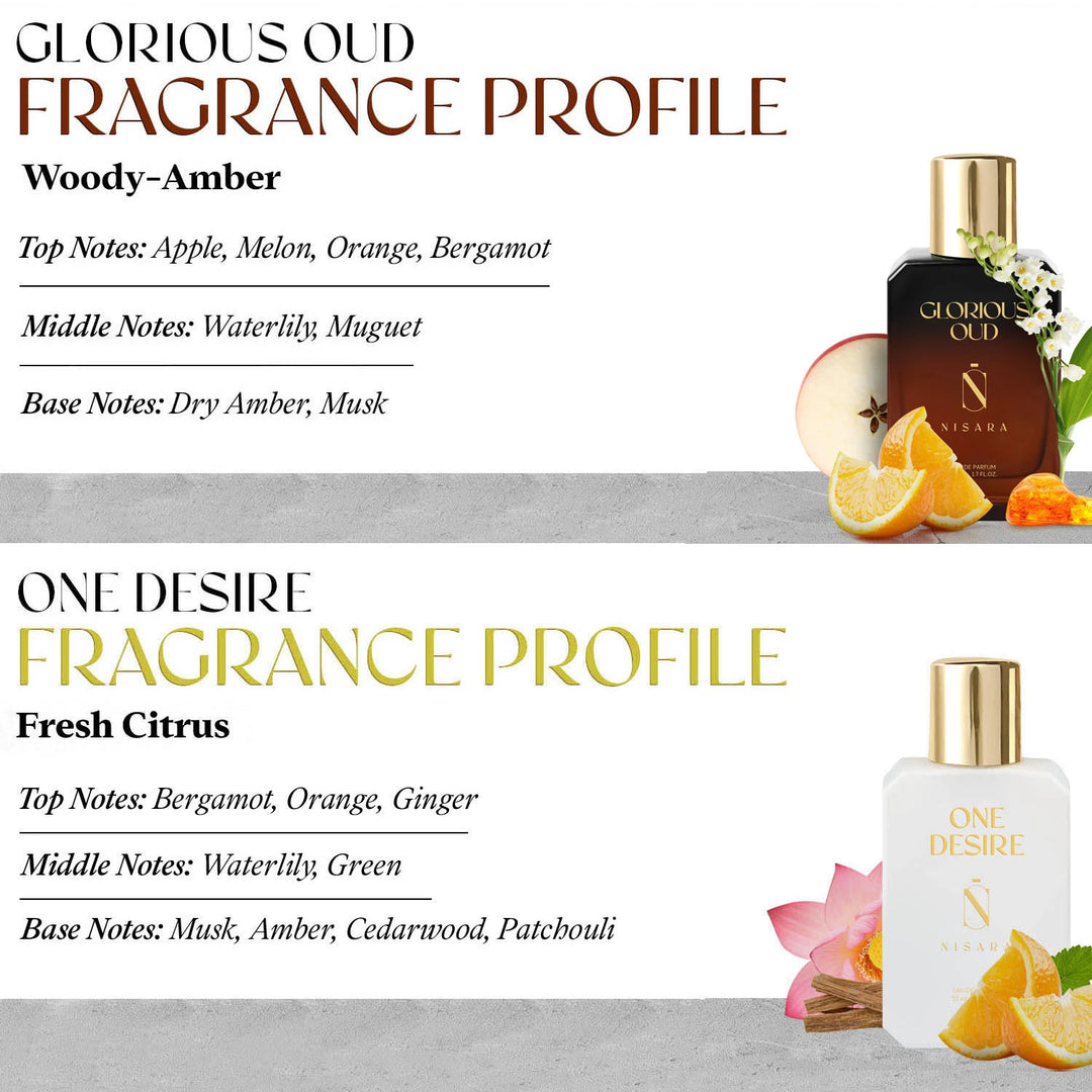 Glorious oud & One desire(50ml*2)