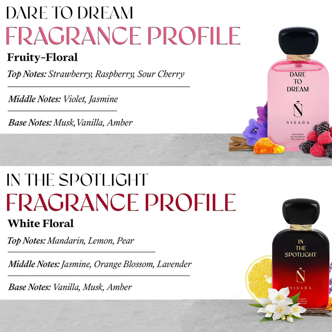 Dare to dream & In the spotlight (50ml*2)