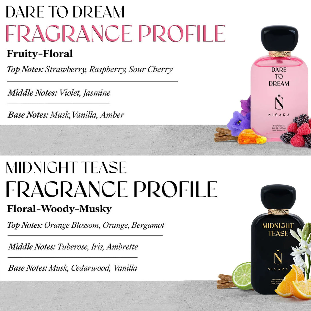 Dare to dream & Midnight tease (50ml*2)