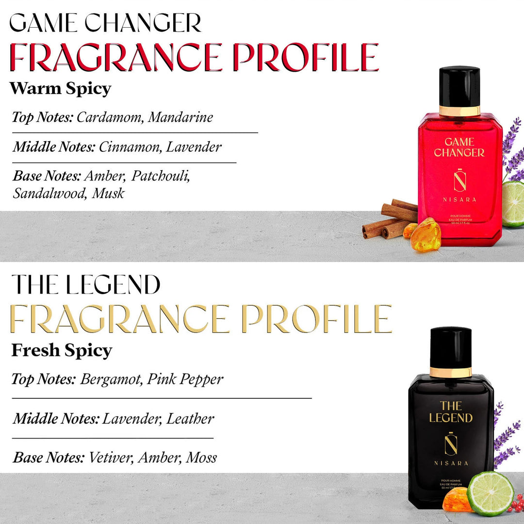 Game changer & The legend (50ml*2)