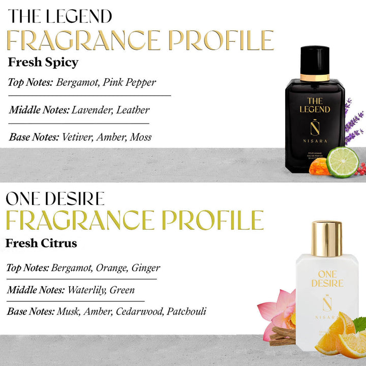 The legend & One desire (50ml*2)