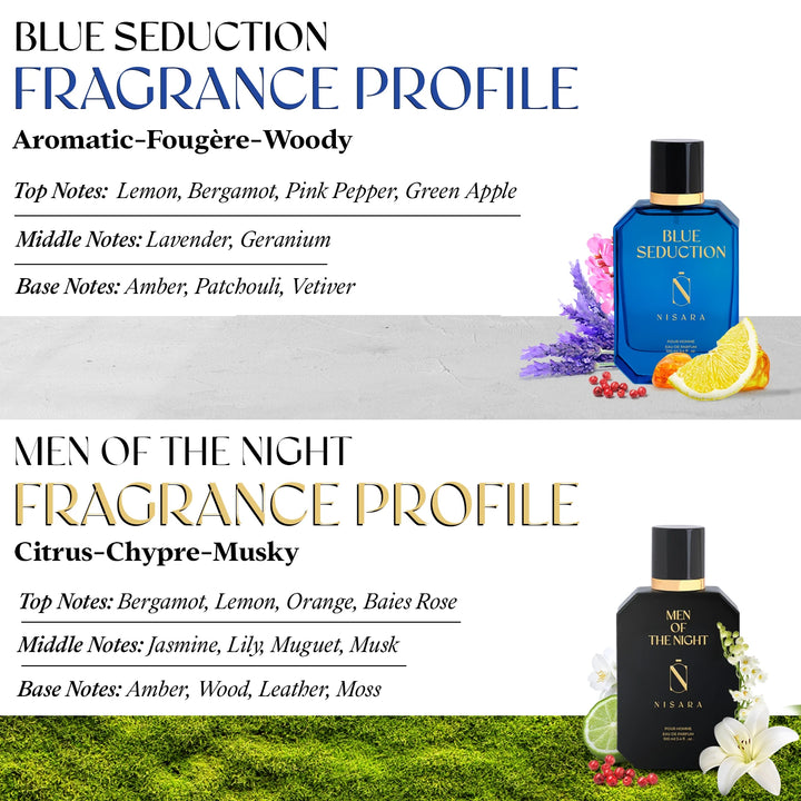 Blue seduction & Men of the night (100ml*2)