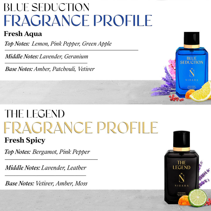 Blue seduction & The legend (50ml*2)