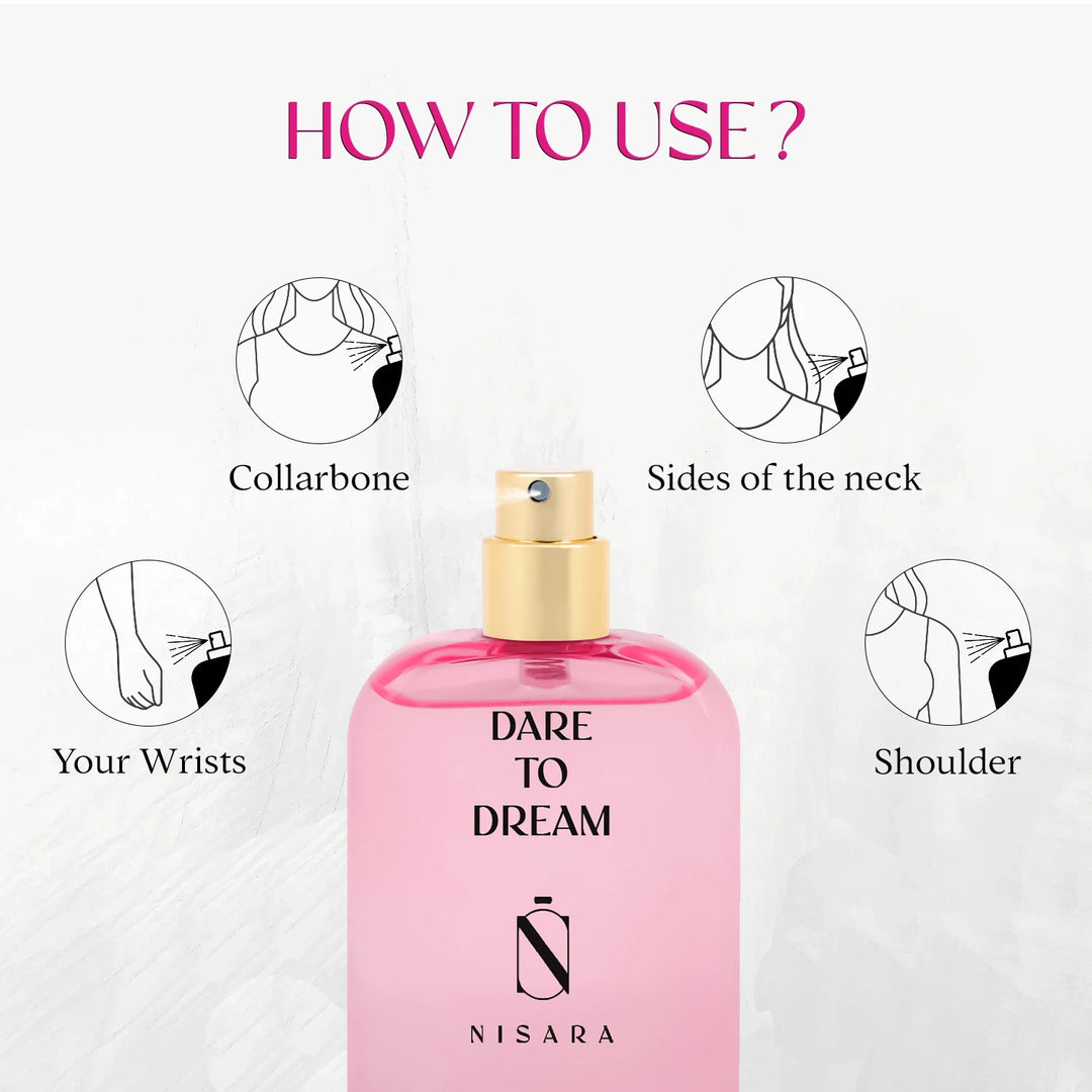 Dare to dream & In the spotlight (50ml*2)