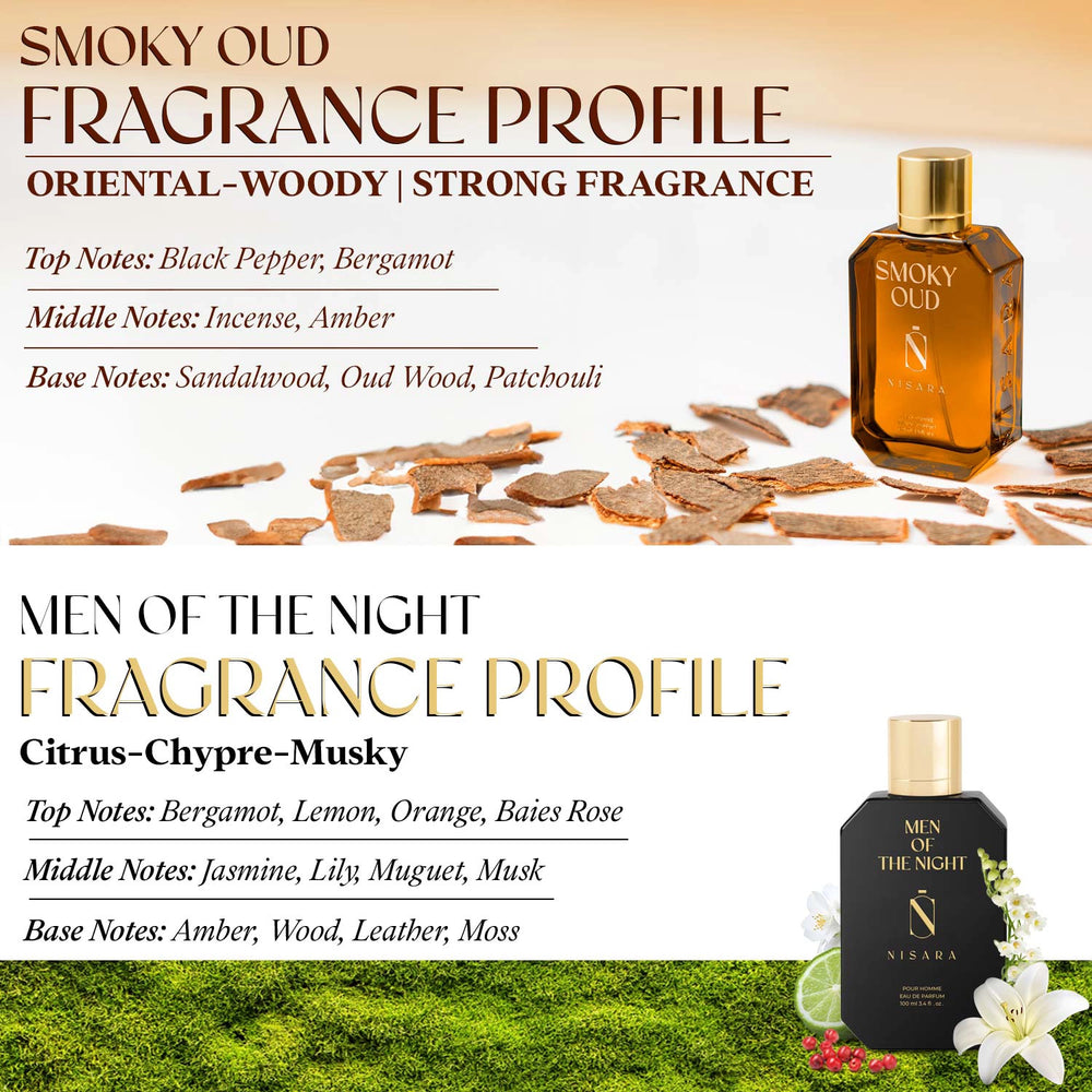 smoky oud fragrance profile