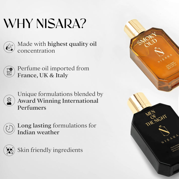 why nisara perfume